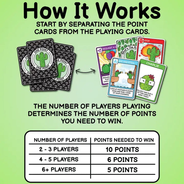 What's the Point? - the Cactus Card Game